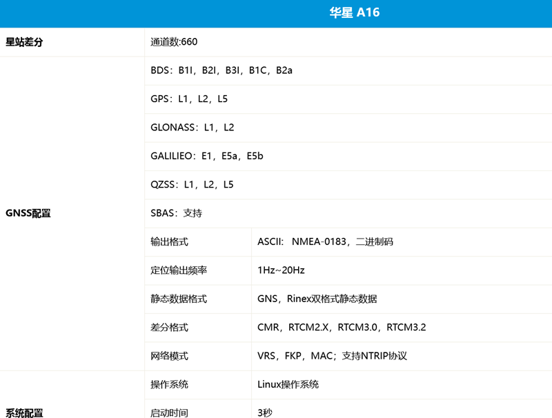 火狐截图_2022-10-09T03-25-28.785Z_副本.png