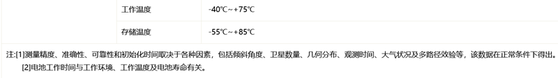 火狐截图_2022-10-09T03-29-31.472Z_副本.png
